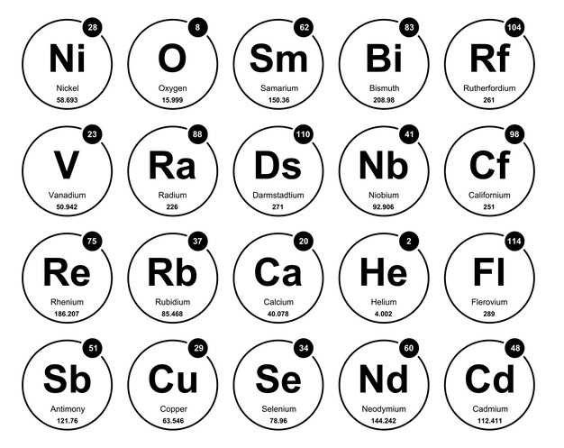 The Mechanisms at Play