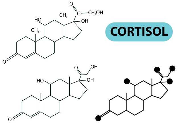 Comparing Two Potent Solutions