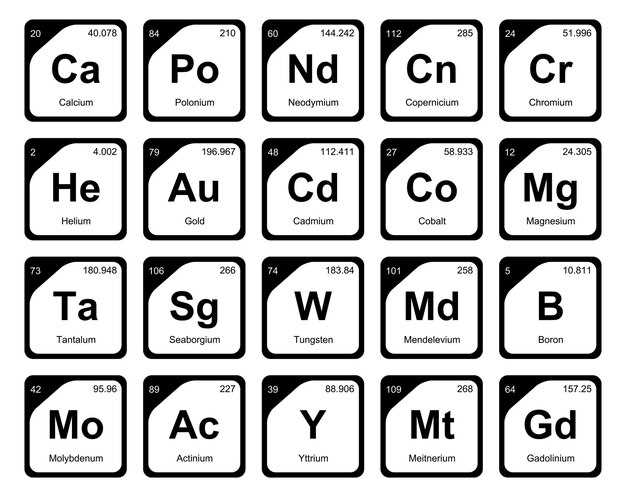 Comprehending Combinatorial Effects