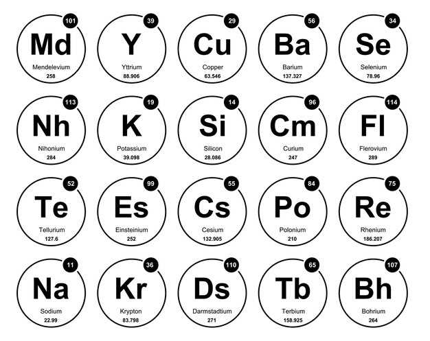 Decoding Methocarbamol's Lexicon