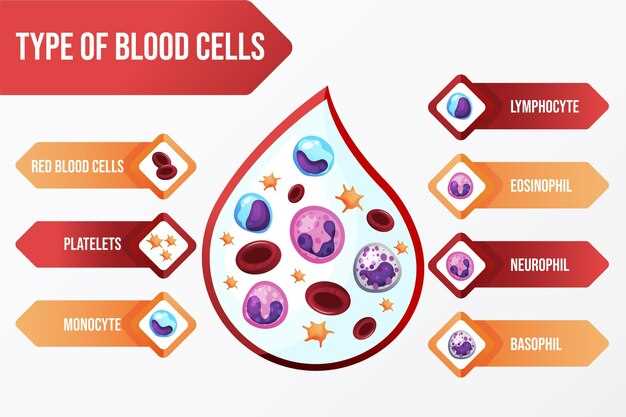 Methocarbamol and bleeding